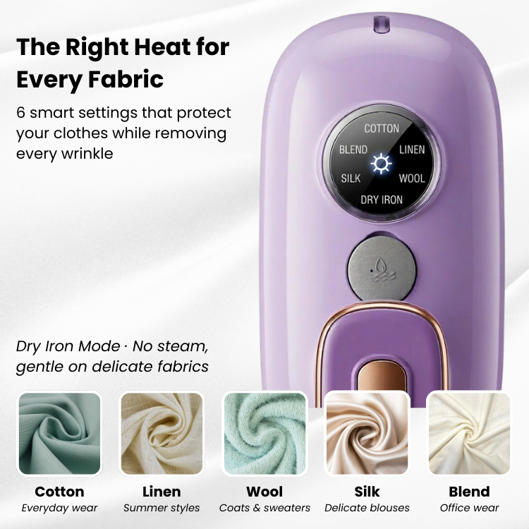 Form and Finish™ MiniPro 2-in-1 Steamer & Iron