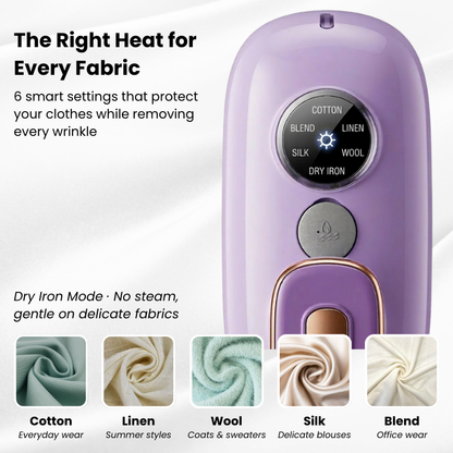 Form and Finish™ MiniPro 2-in-1 Steamer & Iron