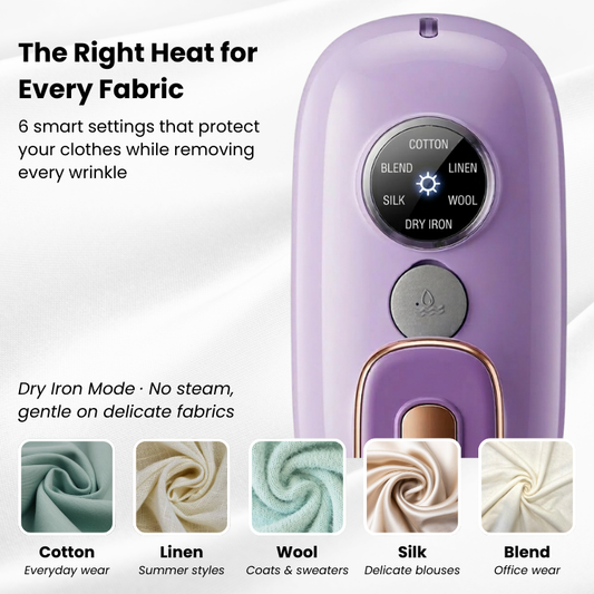 Form and Finish™ MiniPro 2-in-1 Steamer & Iron