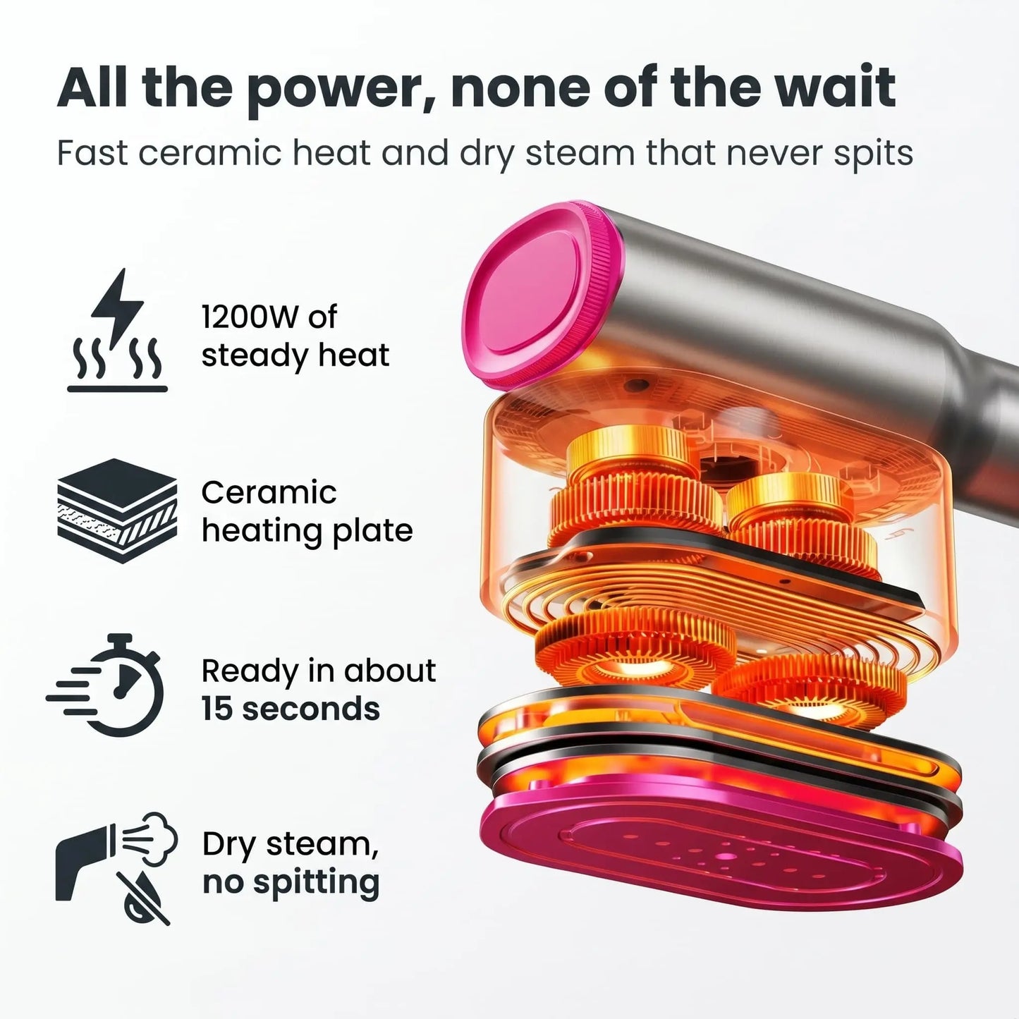 Form and Finish™ SteamerPro 2-in-1 Steamer & Iron