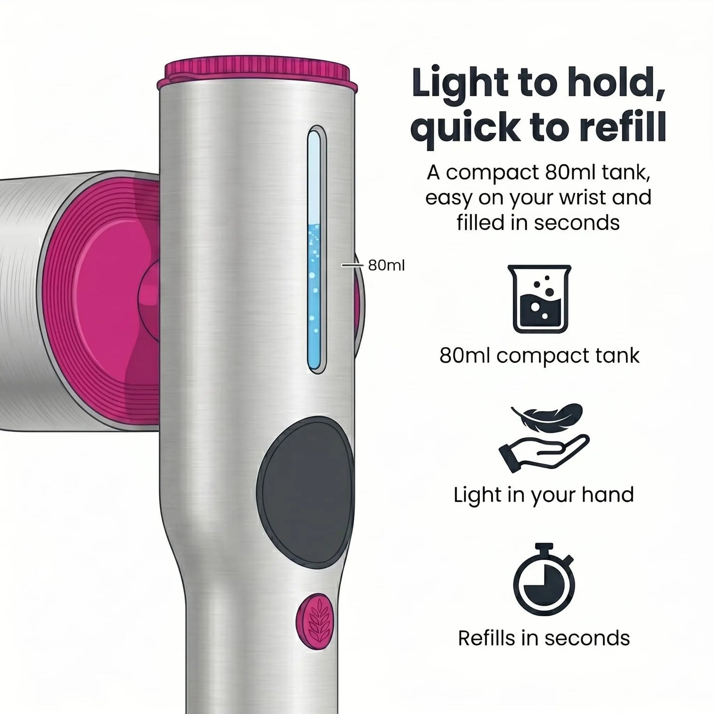 Form and Finish™ SteamerPro 2-in-1 Steamer & Iron